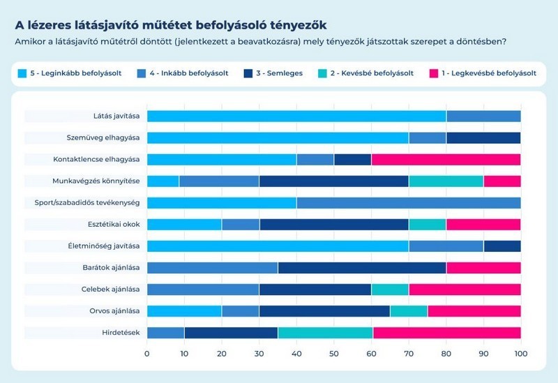 TOP30_grafikak_2024_2-1