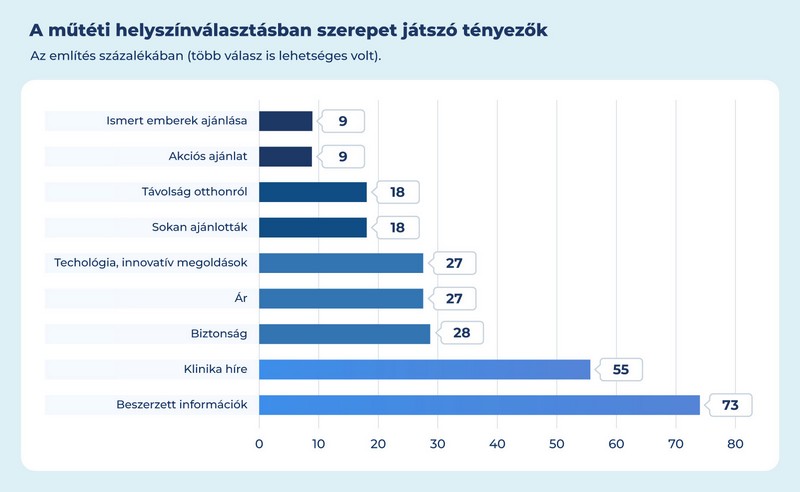 TOP30_grafikak_2024_4-1