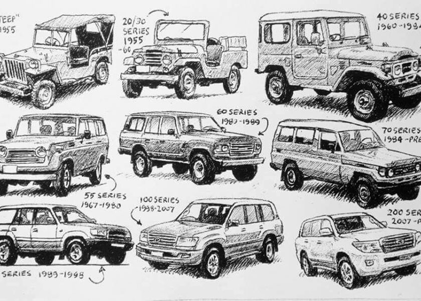 toyota-land-cruiser-generations